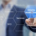 Mastering Digital Marketing: Strategies for Success in 2024